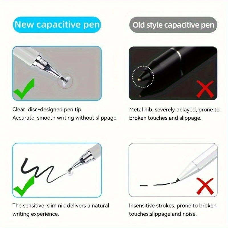 3 Stück Universal-Stylus-Stifte für Touchscreens, kompatibel mit kapazitiven Touchscreens für iPhone, iPad, Android, kapazitiver Stylus – Detail 8