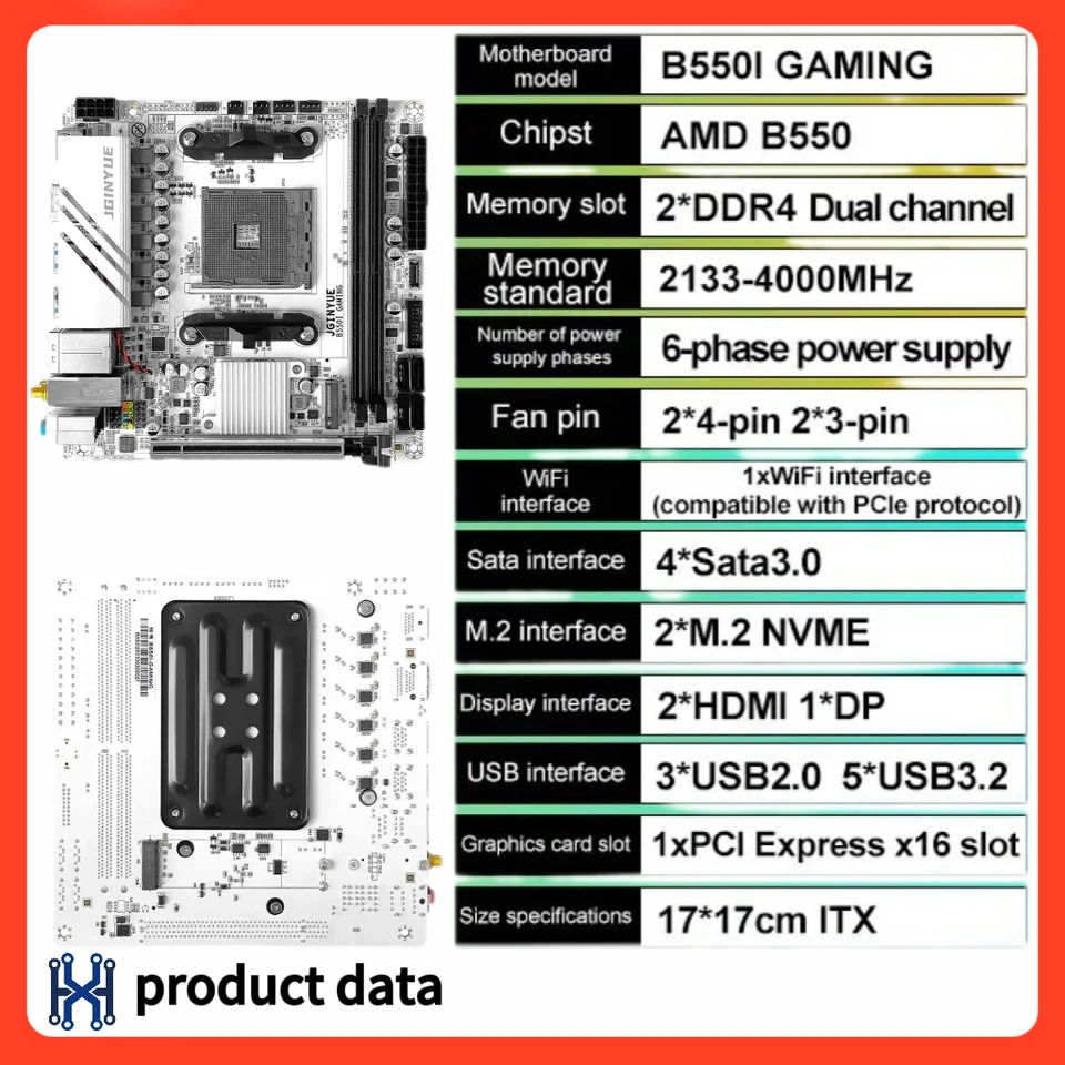 100% 新品 JGINYUE B550i マザーボード AM4 Mini ITX Ryzen 4000/5000