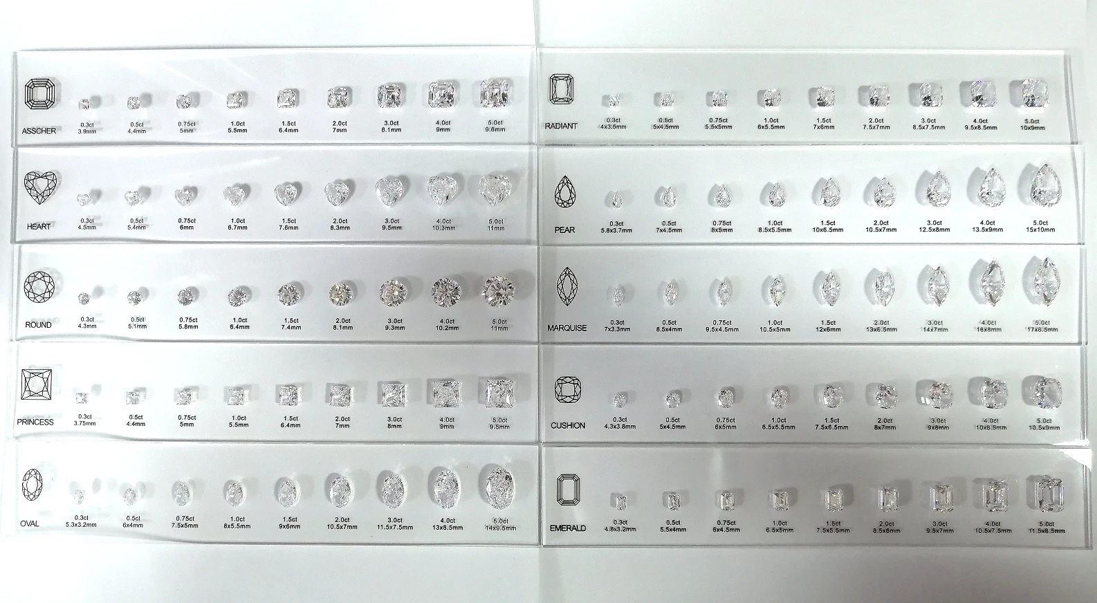 하이 퀄리티 다이아몬드 커팅 캐럿 도구 링, 주석 크기 비교, 보석 5A CZ 마스터 세트 샘플, 맞춤형 쥬얼리