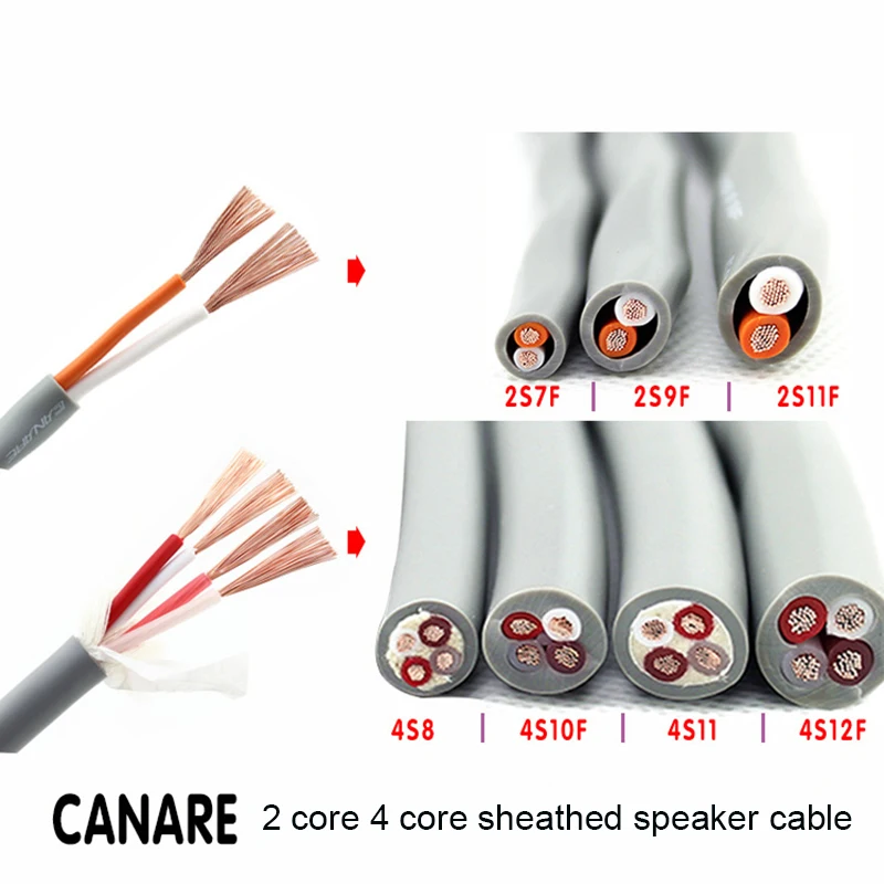 CANARE Speaker Cable 2-4core Audio Surround Cable 2s9f+/11/7f 4s8/10/12F Car Speaker Amplifier Audio Cable Oxygen Free Copper