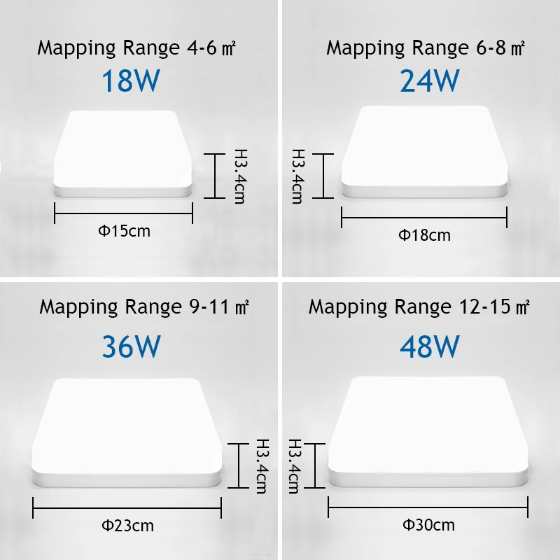 Ultra Thin LED Ceiling Lamp 48W 36W 24W 18W Modern Panel Light in Living room Bedroom Surface Mount Fixture Round  Square image 4