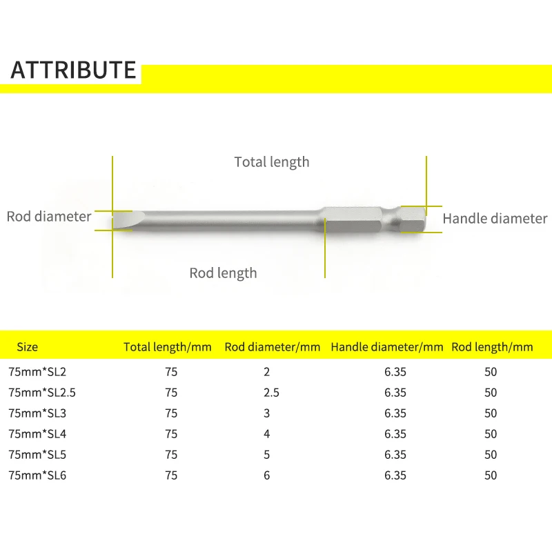 6/10pcs Flat Head Screwdriver Bits 75mm Long Magnetic Tip Slotted Screwdriver Bits S2 Steel 1/4 Inch Shank Flat Head Bits