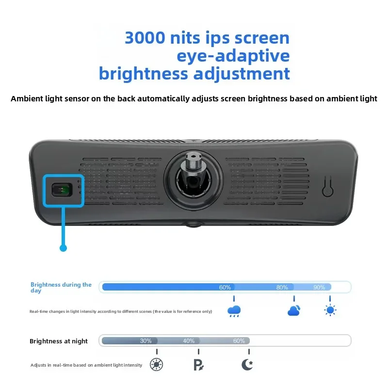 Dash Cam for Formula Leopard 5 DENZA B5 2023-2026 Stream Media Mirror Digital Signal HD Night Vision Video Recorder Accessories detail image 3