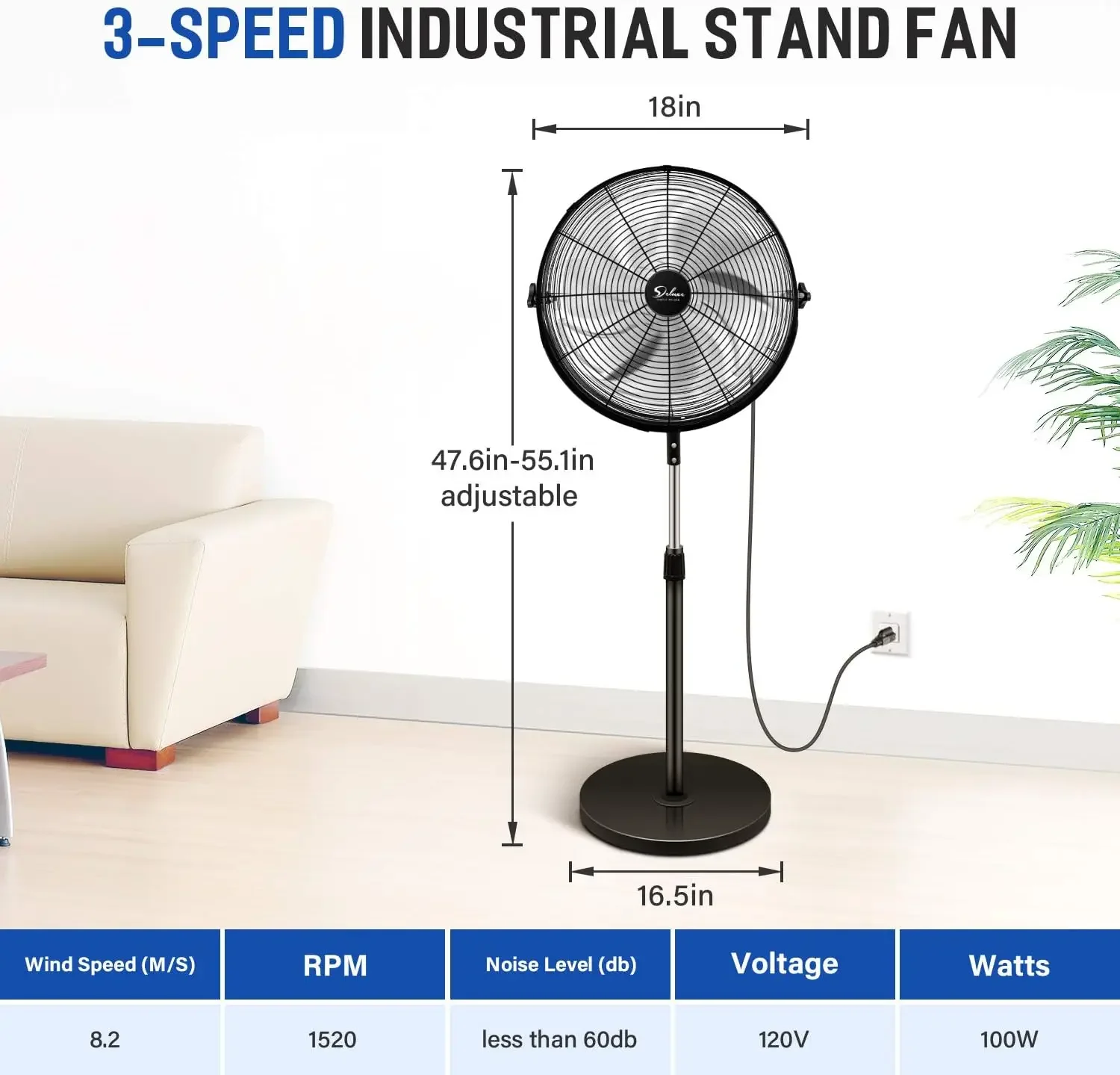 Deluxe 18 Inch Pedestal Standing Fan, High Velocity, Heavy Duty Metal For Industrial, Commercial, Residential, Greenhouse Use, 2