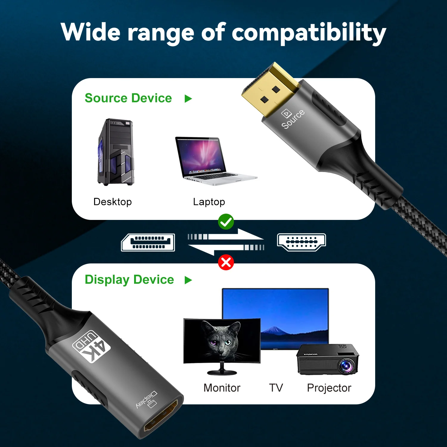 Adapter kabla 4K DP na HDMI, 4K@60Hz, męski na żeński, do laptopa, PC, HDTV, konwerter kabla DisplayPort na HDMI — zdjęcie produktu 4