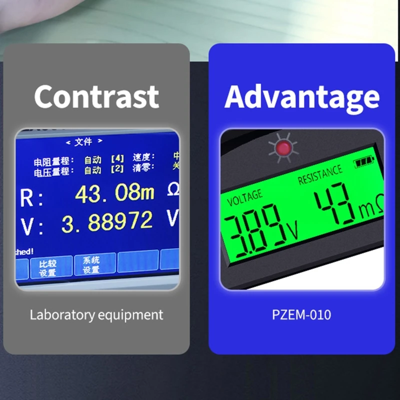 

Battery Checker Tester with Backlight Lithium Internal Resistance Test Meter Battery Voltage Tester for AA/AAA Battery