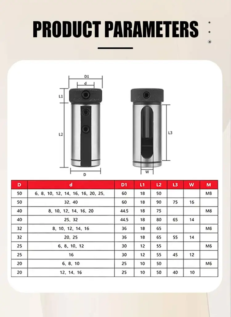 D20 D25 D32 D40 D50-5/6/7/8/10/12/13/14/16/18/20/25/32/MT1/MT2 MM CNC-Drehmaschinen-Werkzeughalter Werkzeugmagazin-Führungsbuchse Kegelschaft – Detail 3