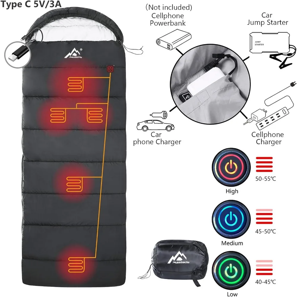 Portable Multi-USB Heating Pads for Sleeping Bags, Powered by Battery Bank or USB Supply, 5-Piece Set, Ideal for Cold Weather Ca