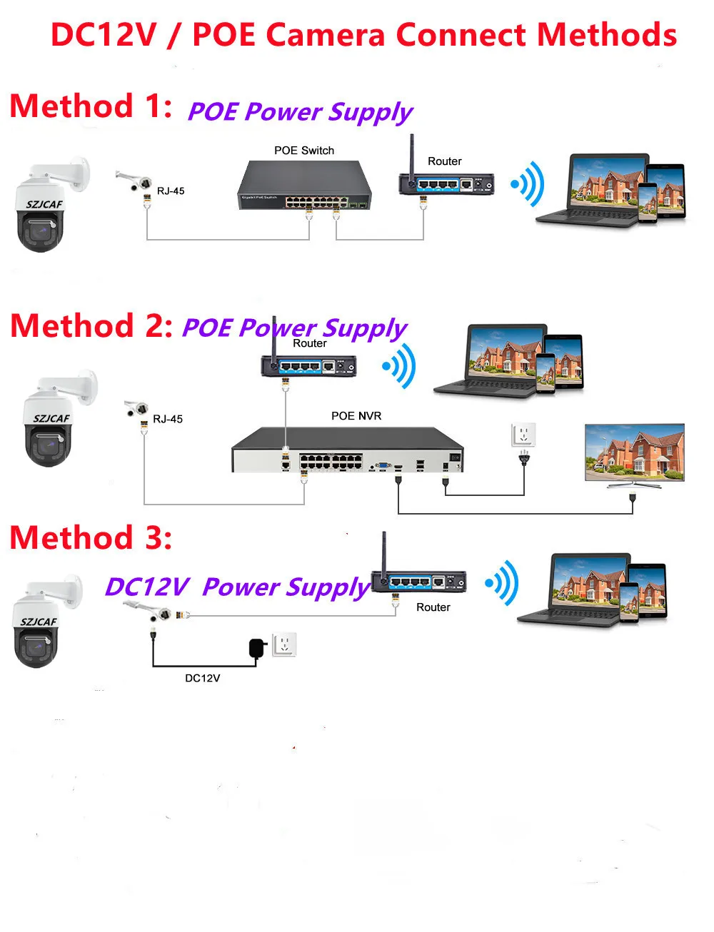 Con Tergicristallo Esterno Wireless WiFi 12MP 4K POE PTZ Telecamera IP Zoom Automatico Tracciamento 4G Sim Card 8mp CCTV Telecamera di Sorveglianza Dahua  30