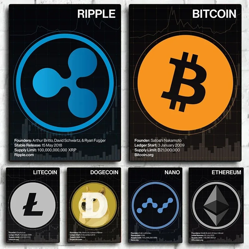 Crypto Dark Collection BITCOIN LITECOIN NANO Posters Canvas Painting Wall Art Picture For Living Room Home Decoration