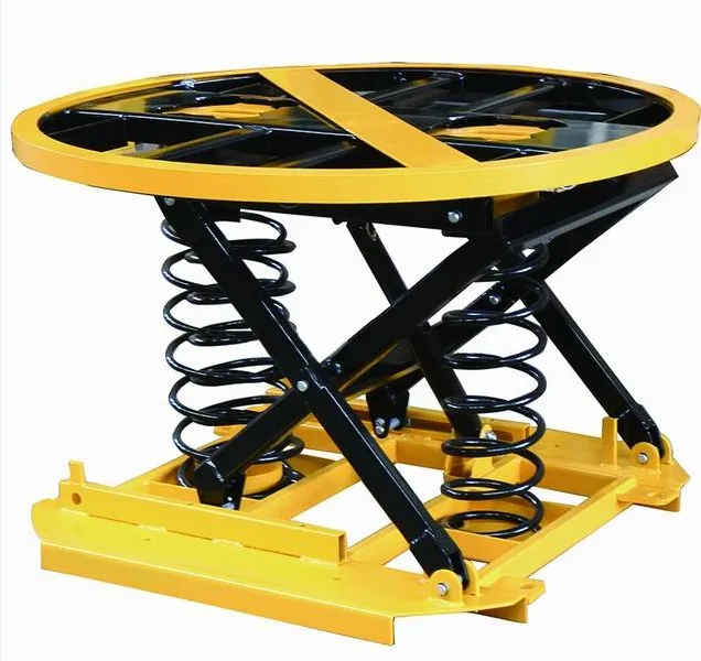 2000KG Spring Scissors Pallet Positioner Lift with foot adjuster solid table surface