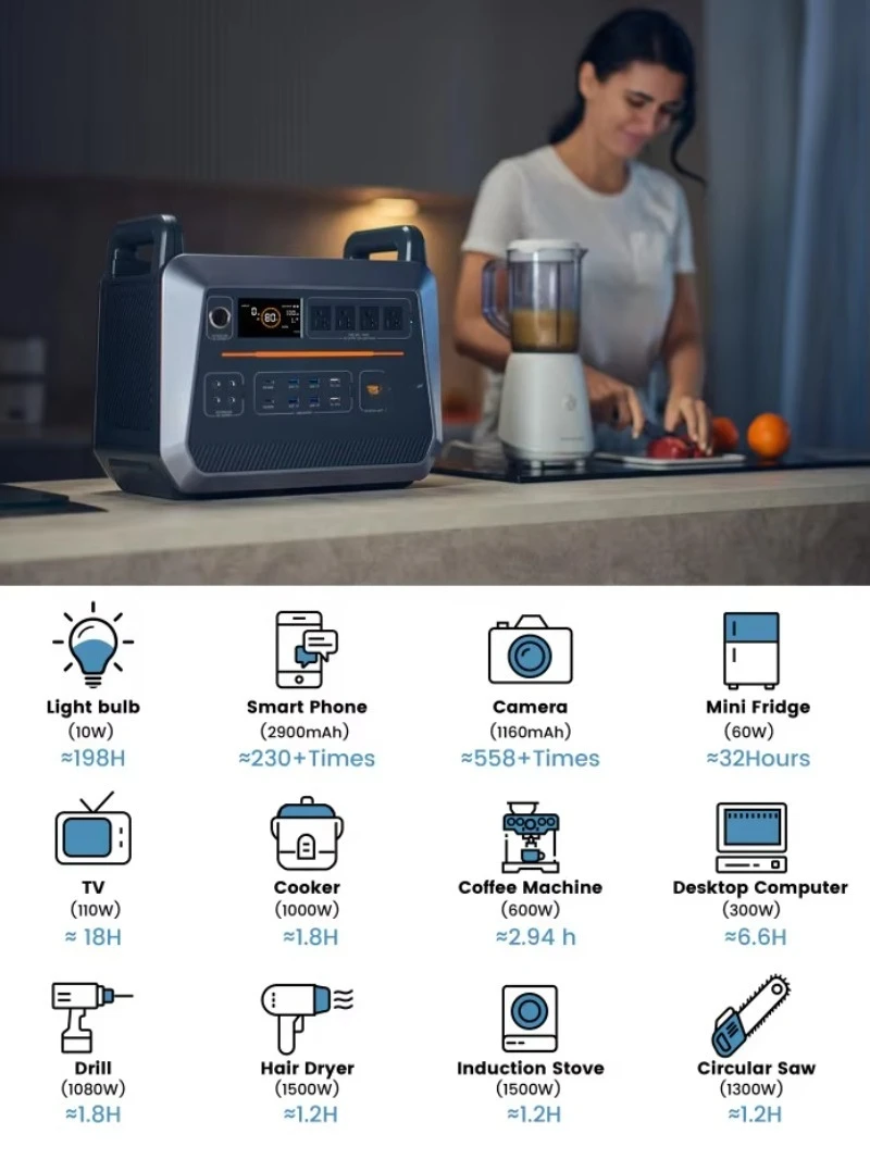 

2000W Quick Charger Power Station Outdoor Camping Solar Generator BMS Drill Hair Dryer Cooker Portable Power Supply Station