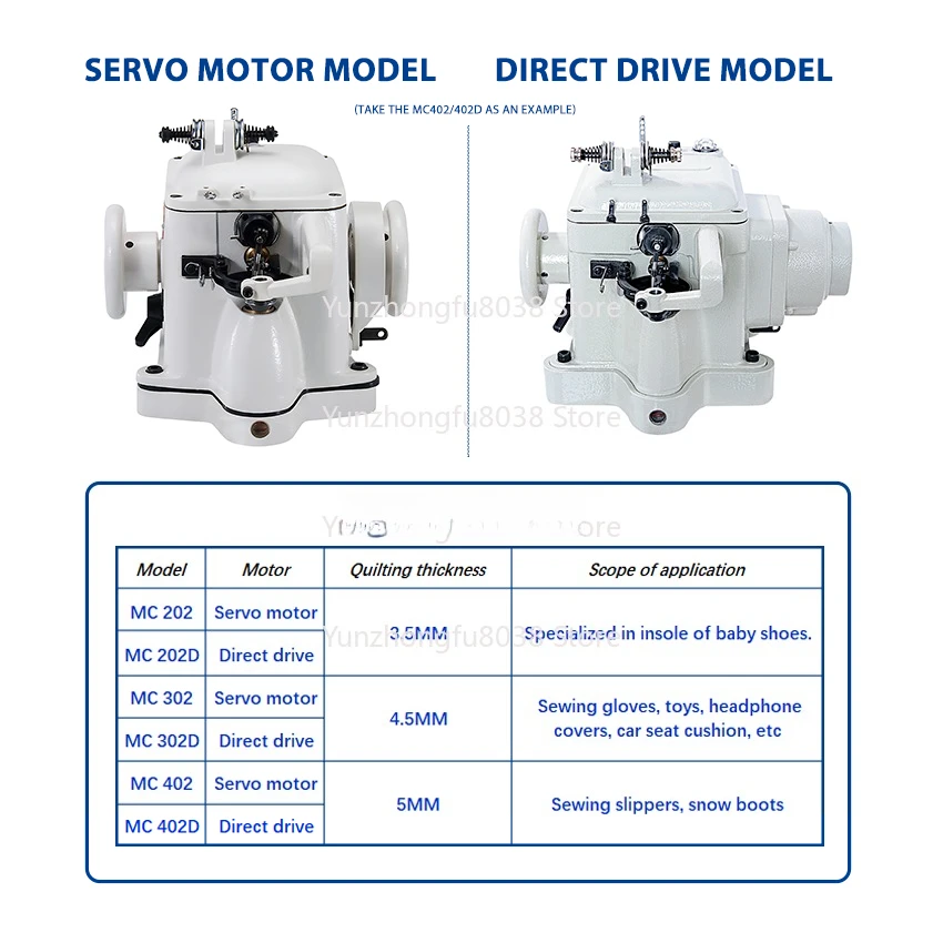 MC 202 Fur Sewing Machine Suitable for Industry, Tailor Shop, Production Workshop, Household, Retail