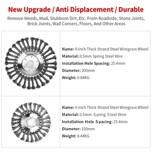 10 alat pertanian penjualan terbaik - №