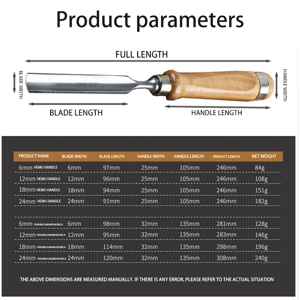 Chip Carpentry Chisel Sculpture Carpenter Carve Craft Woodcut Mortise Sculpte Woodwork Wood Woodcarve Gouge