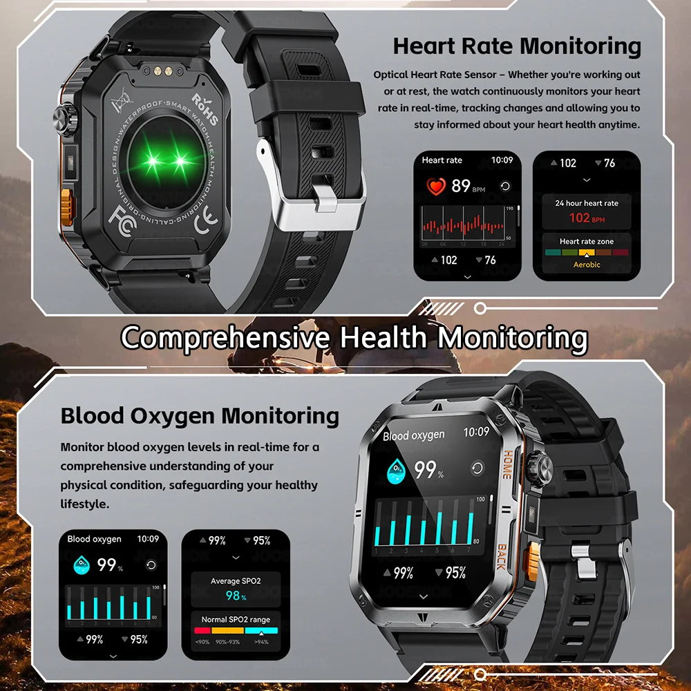 جديد 1000mAh بطارية الرياضة في الهواء الطلق ساعة ذكية 2.01 بوصة HD شاشة مصباح ليد جيب بلوتوث الحديث SmartWatches للرجال والنساء