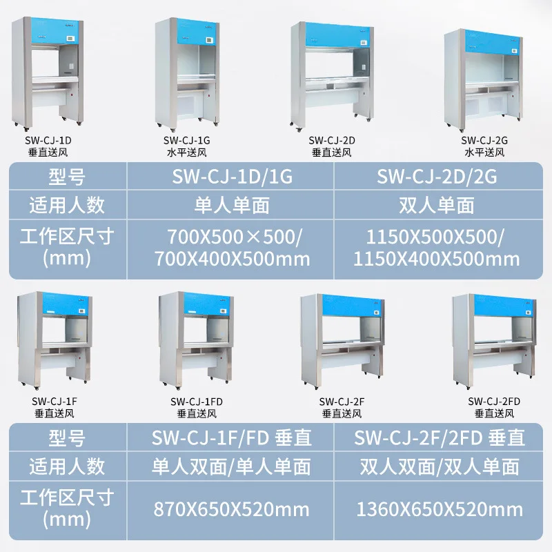 منضدة عمل لتنقية خالية من الغبار مكونة من 100 مستوى منضدة نظيفة