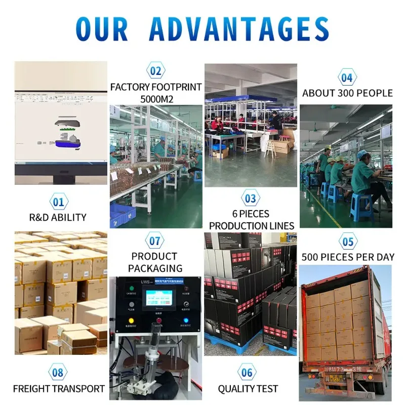 2025 Compressione dell'aria Gamba Recoveri Boot Massager Pressione Piede Rilassamento Macchina per stivali di recupero per massaggio completo