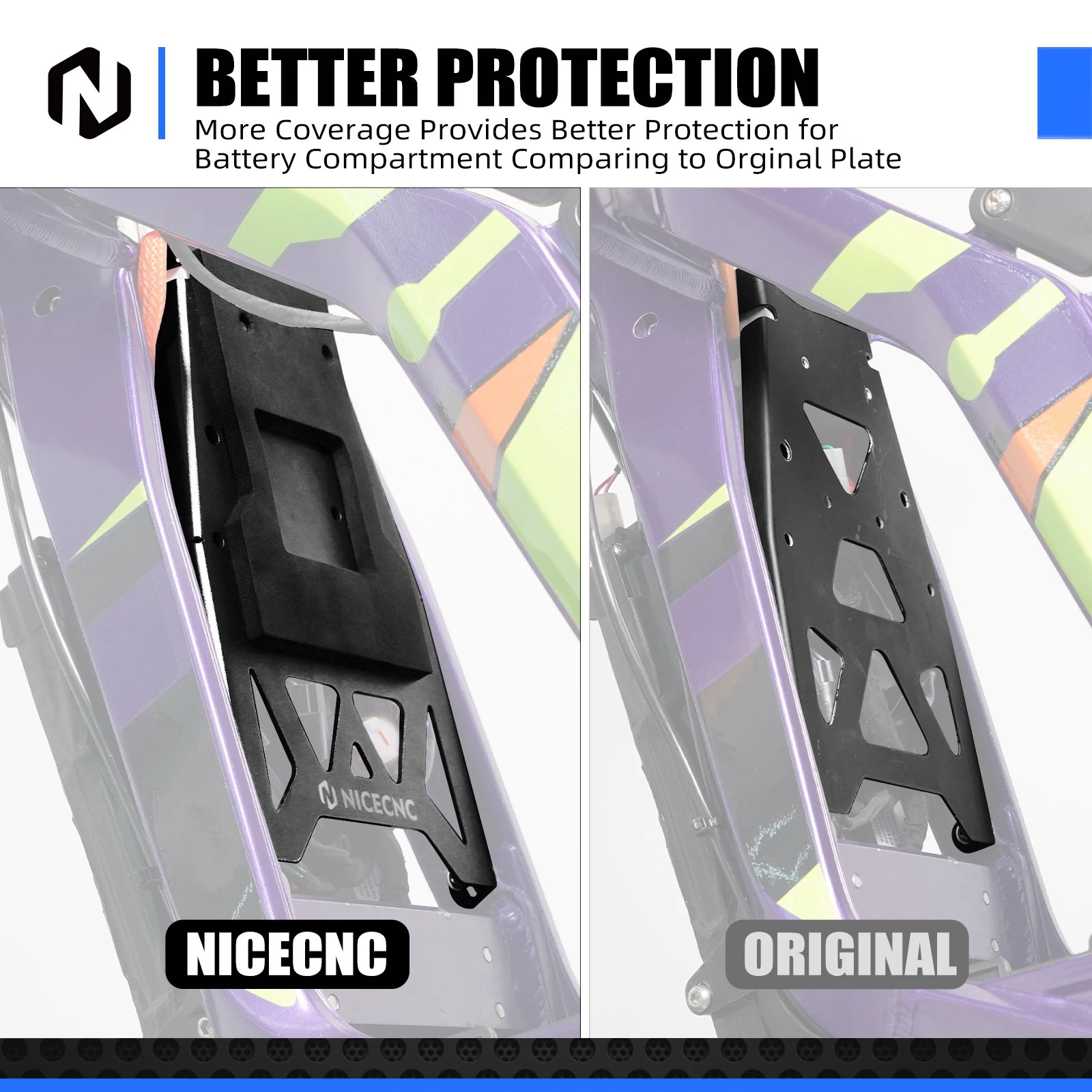 NICECNC 서론 라이트 비 X 배터리 프론트 플레이트 펜더 가드 (Sur-ron Light Bee S L1E, 세그웨이 X160 X260 전기 자전거용)