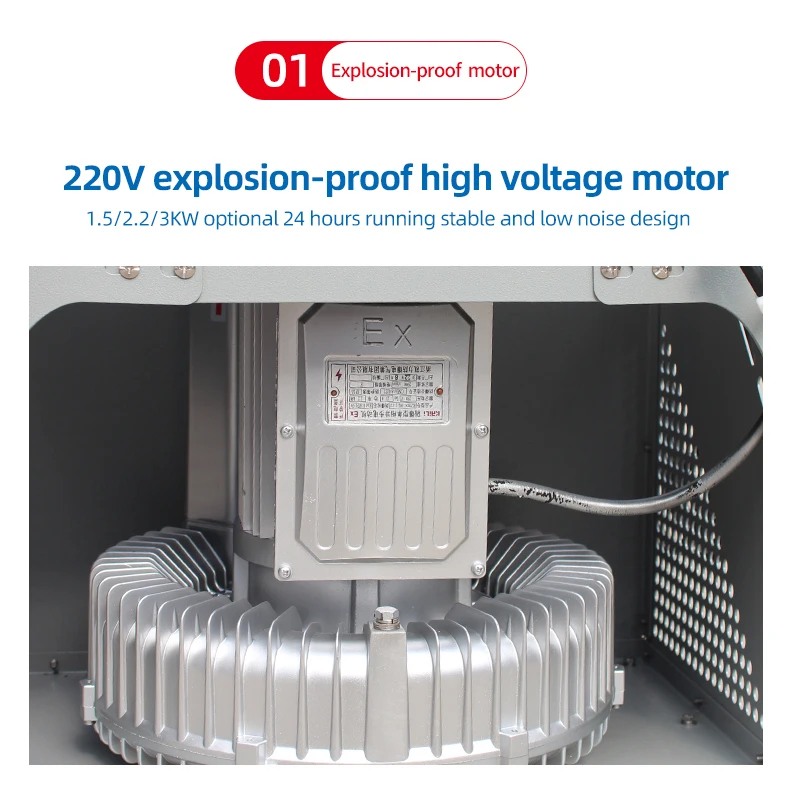 ATEX Certification Single Phase 2.2 KW Industrial Explosion Proof Vacuum Cleaner for Efficient Dust Collection