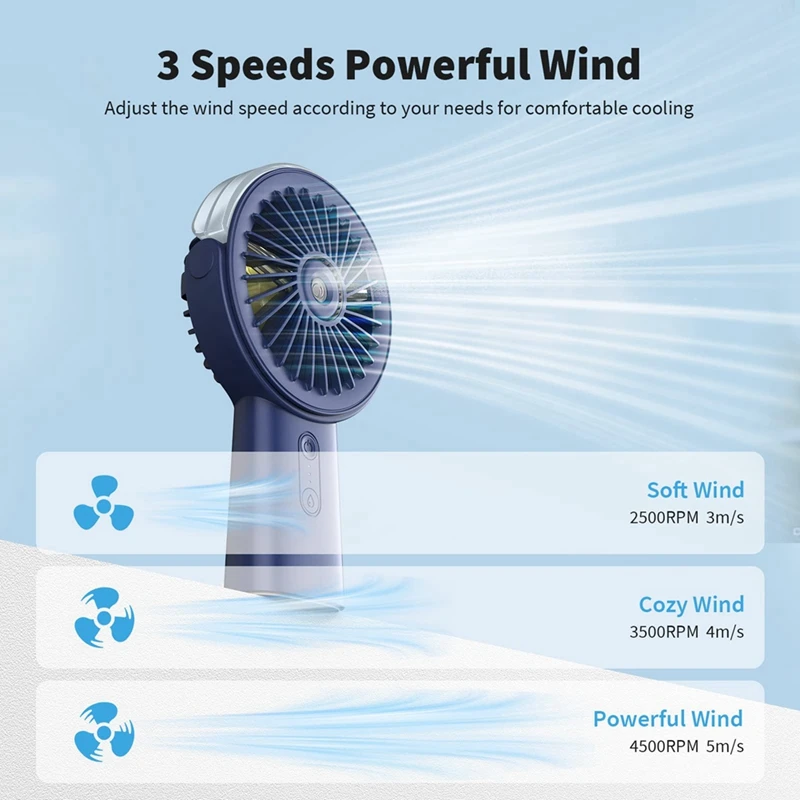 Portátil Handheld Misting Fan, 4000mAh, Mão Ventilador Névoa, 90 ° Ajustável, Pequeno Senhor, Apto para Viagem, Casa, Exterior, Praia