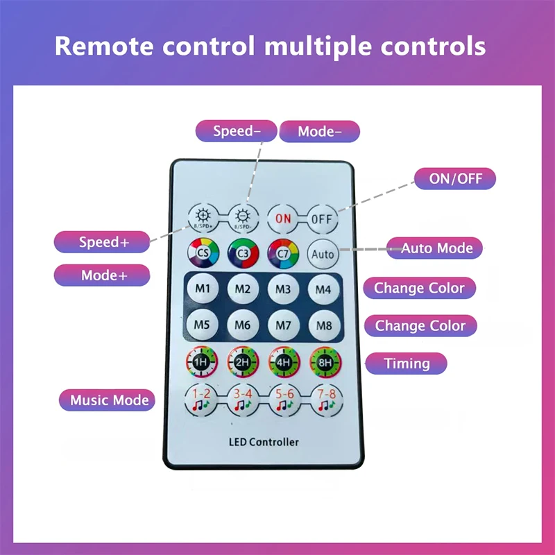 RGB Ambient Light Bluetooth Double-sided Luminous 24 Key Remote Control Intelligent App LED Desktop Light Ambient Light