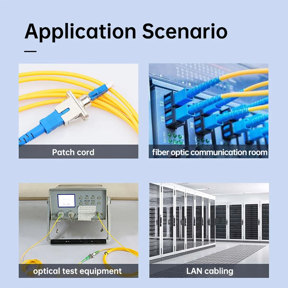 ZoeRax FC «папа» на SC «мама» UPC оптоволоконный фланцевый разъем одномодовый адаптер для красного светового пера измеритель оптической мощности косичка FTTH