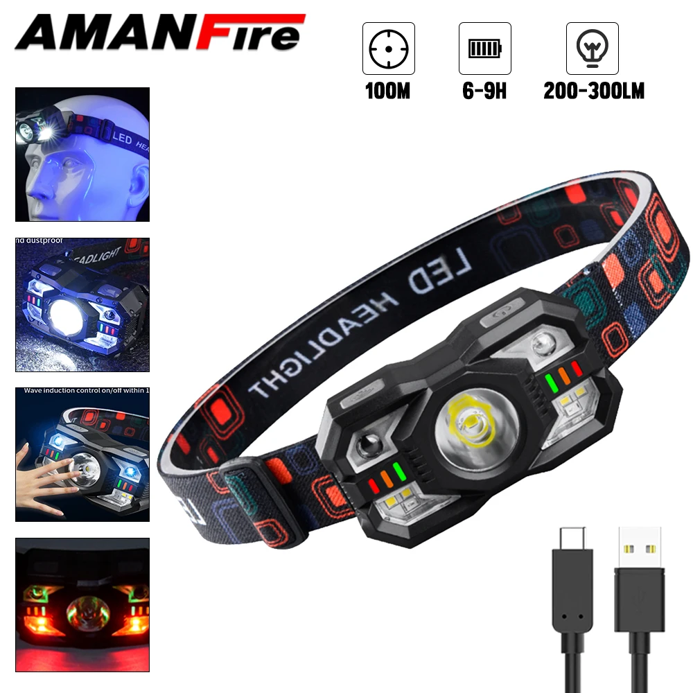 Amanfire ZL-009 300LM Headlight High Light ABS Portable Sensing Headlamp Double Press Switch Memory Function Light