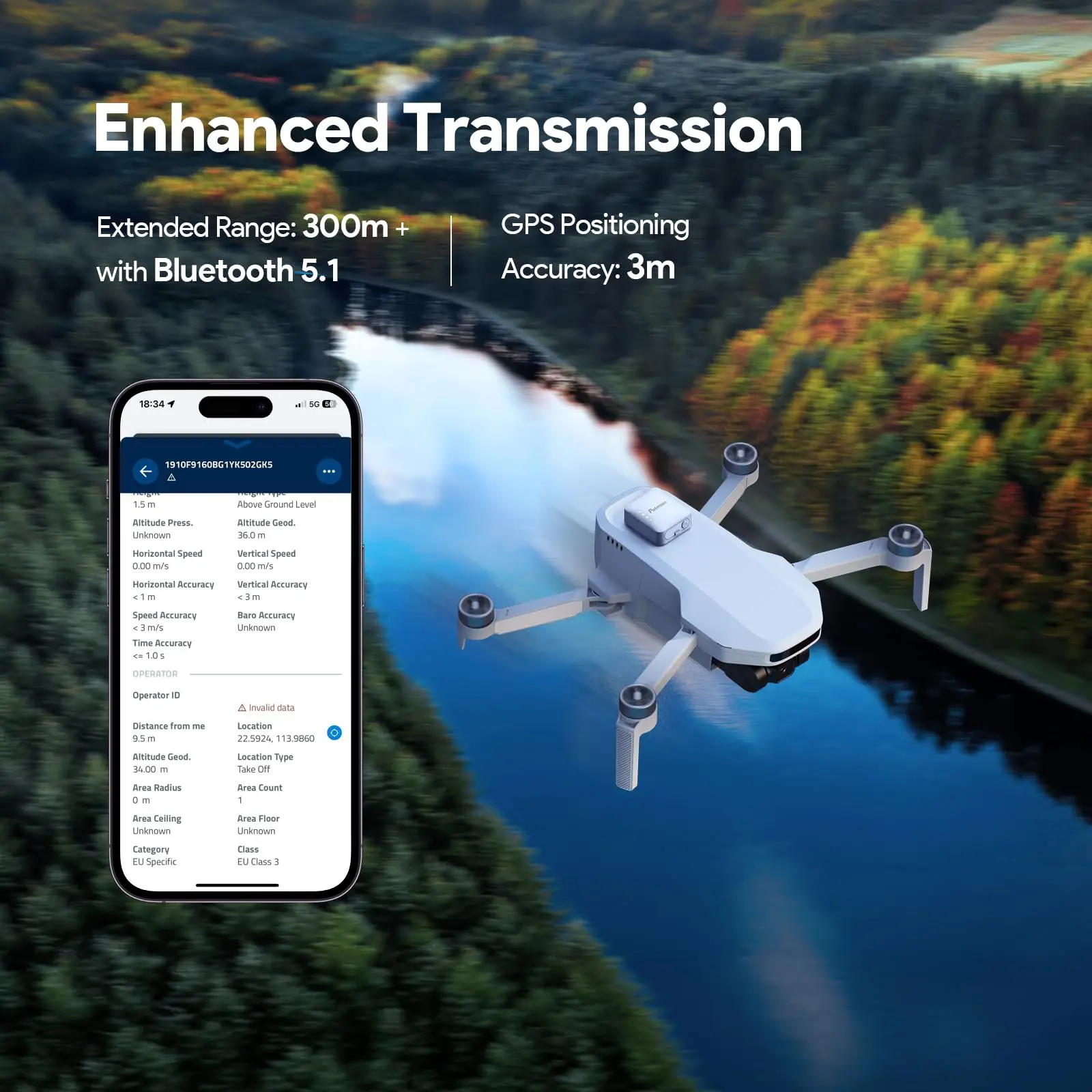 وحدة بث الهوية عن بعد المتوافقة مع FAA للطائرة بدون طيار #5