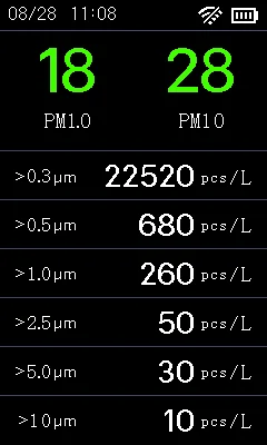 Wireless Temperature and Humidity Sensor Smart PM2.5 VOC Air Quality Detector