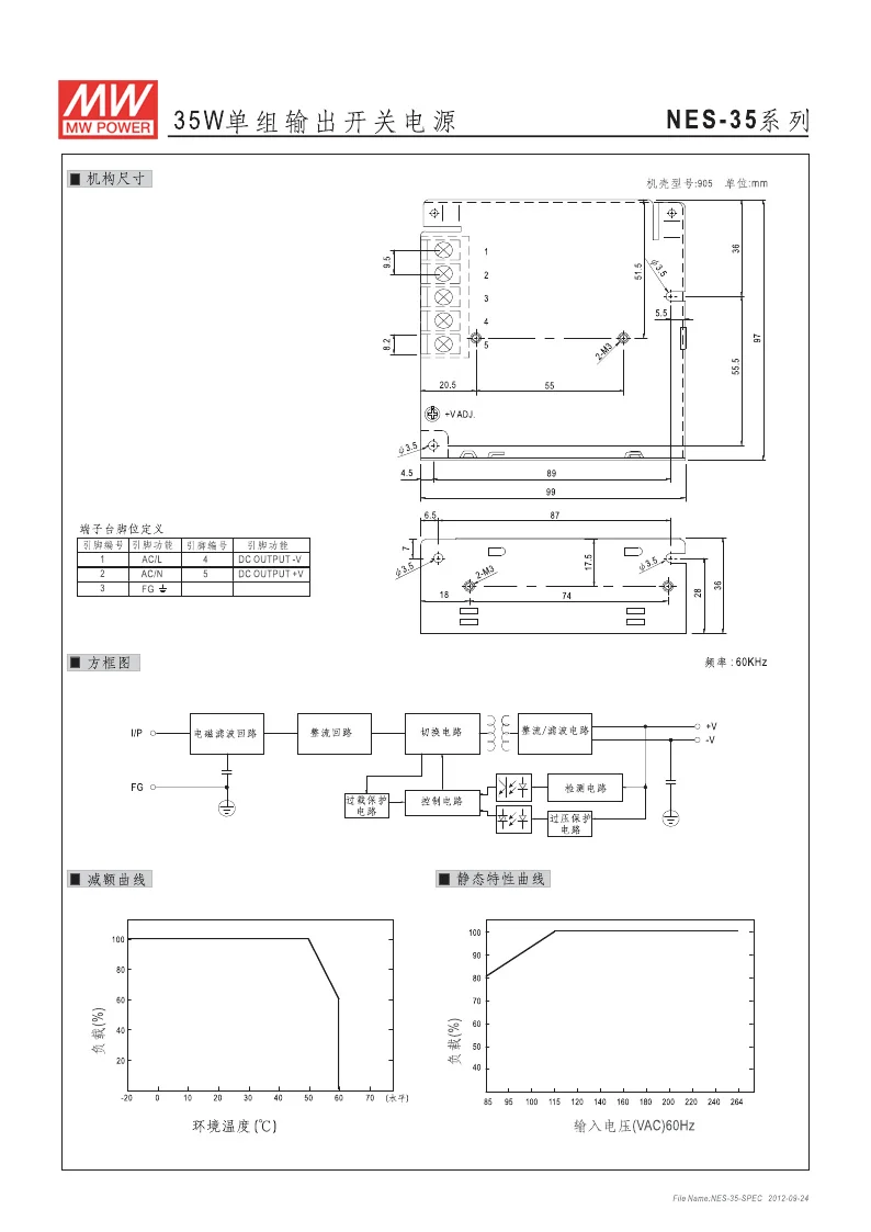 Compatibel Met Meanwell Taiwan NES-35-24V/12V/5V Schakelende Voeding 24V1.5A 12V3A 5V7A Monitor Enkele Uitgang