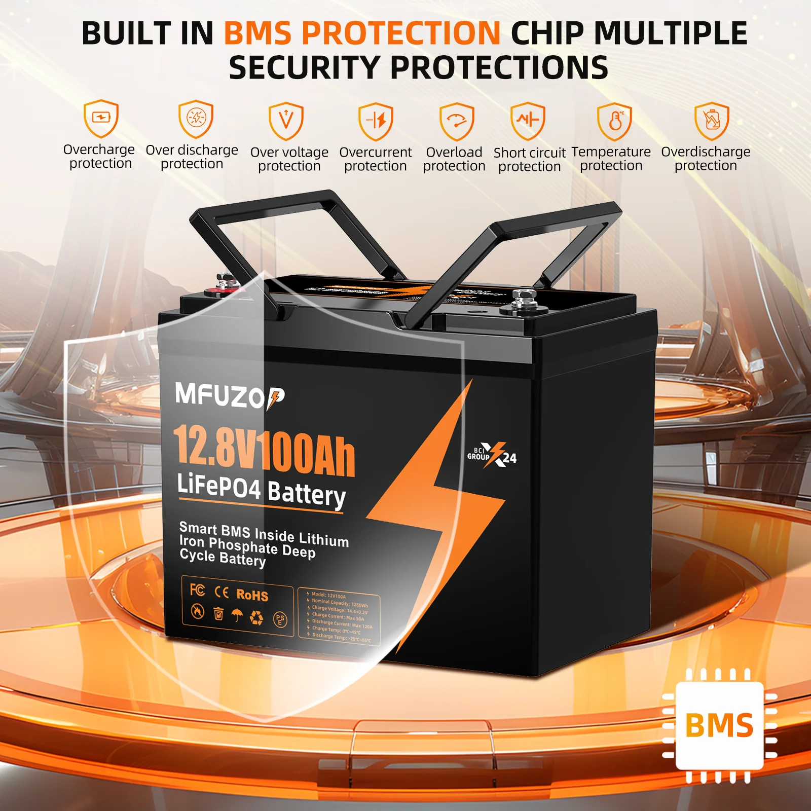 بطارية MFUZOP 12 فولت 100 أمبير LiFePO4 مع 100 أمبير BMS مثالية للمركبات الترفيهية وعربة الجولف ونظام الطاقة الشمسية ومحرك التصيد والقارب والطاقة الشمسية