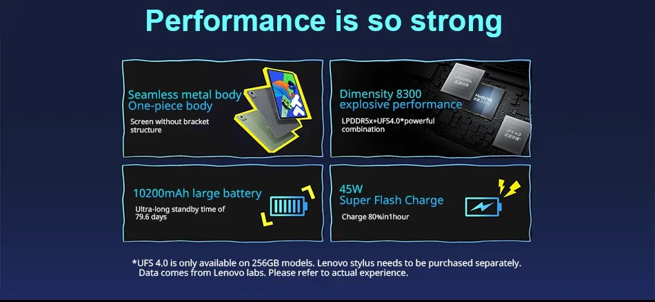 Original CN Version Lenovo Xiaoxin Pad Pro 2025 12.7 inch Tablet Dimensity 8300 2.9K 144Hz Display 10200mAh Android 14 Pad PC