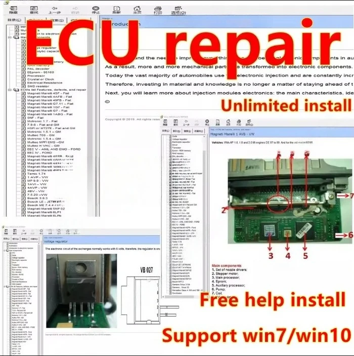 Car ECU Repair Software Description and Location Pinout Of ECU Components Tool Troubleshooting Methods Theft Prevention