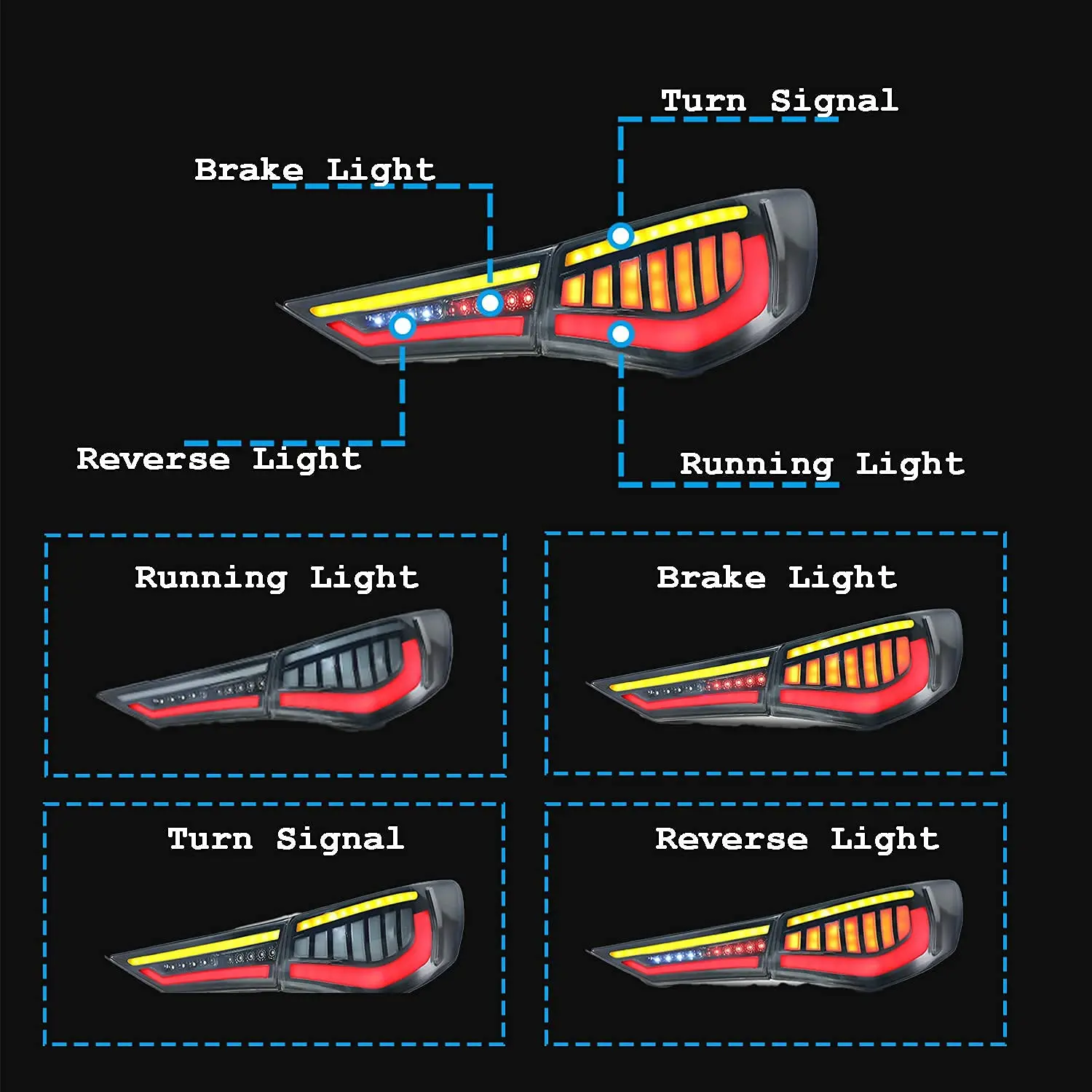 LED Tail Lights For Nissan Sylphy/Sentra/Pulsar 2019 2020 2021 Smoked Rear Lamps Start-up Animation Assembly