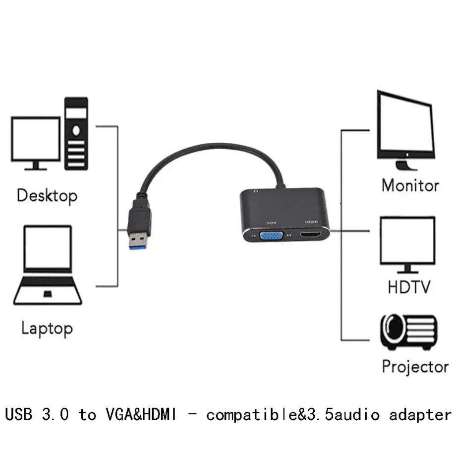 USB 3.0 to HDMI-compatible VGA Converter With Audio 1080P 3 in 1 USB to HDMI-compatible VGA Adapter for PC Laptop Windows 7/8/10