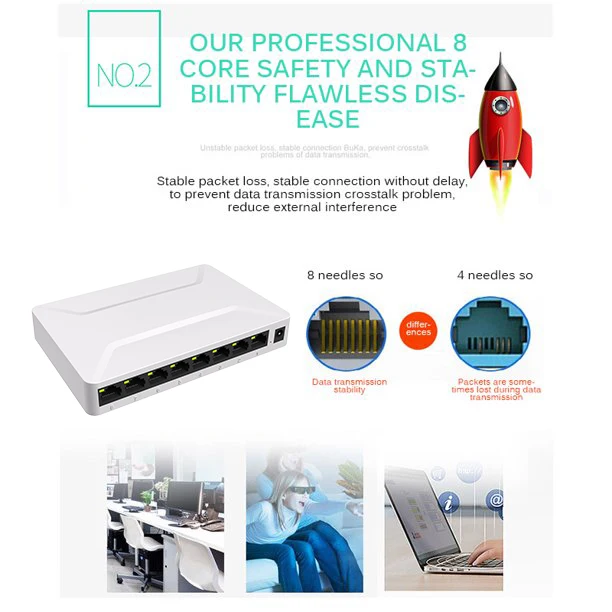 GS08 Switch Gigabit 8-Port Switch Ethernet Network Subnet Hub Monitoring Dormitory Home