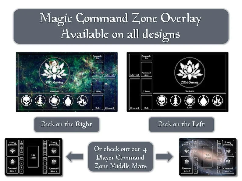 แผ่นรองเล่นการ์ดขนาด 60x35 ซม. ลาย Otter Mage สำหรับการ์ด MTG TCG เหมาะสำหรับการเล่น Commander กันลื่น ซักได้ ขอบเย็บอย่างดี