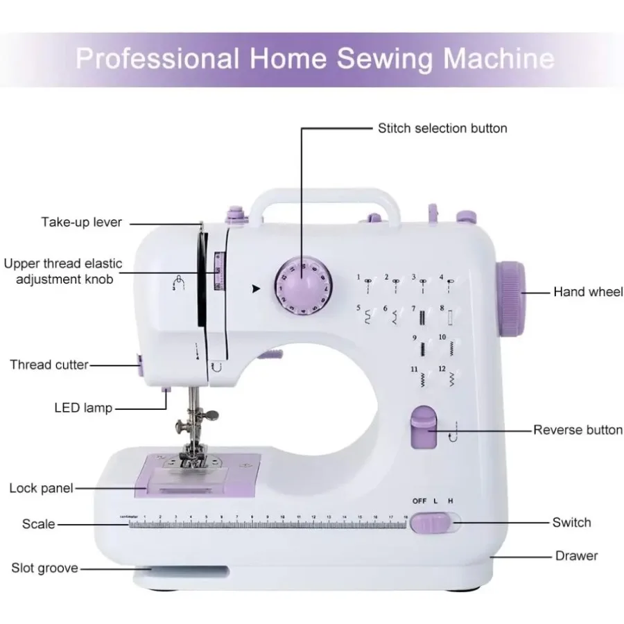 Imagem -02 - Máquina de Costura Elétrica para Iniciantes Máquina de Costura Manual Portátil Costura Reversa 12 Pontos Embutidos 505 1pc