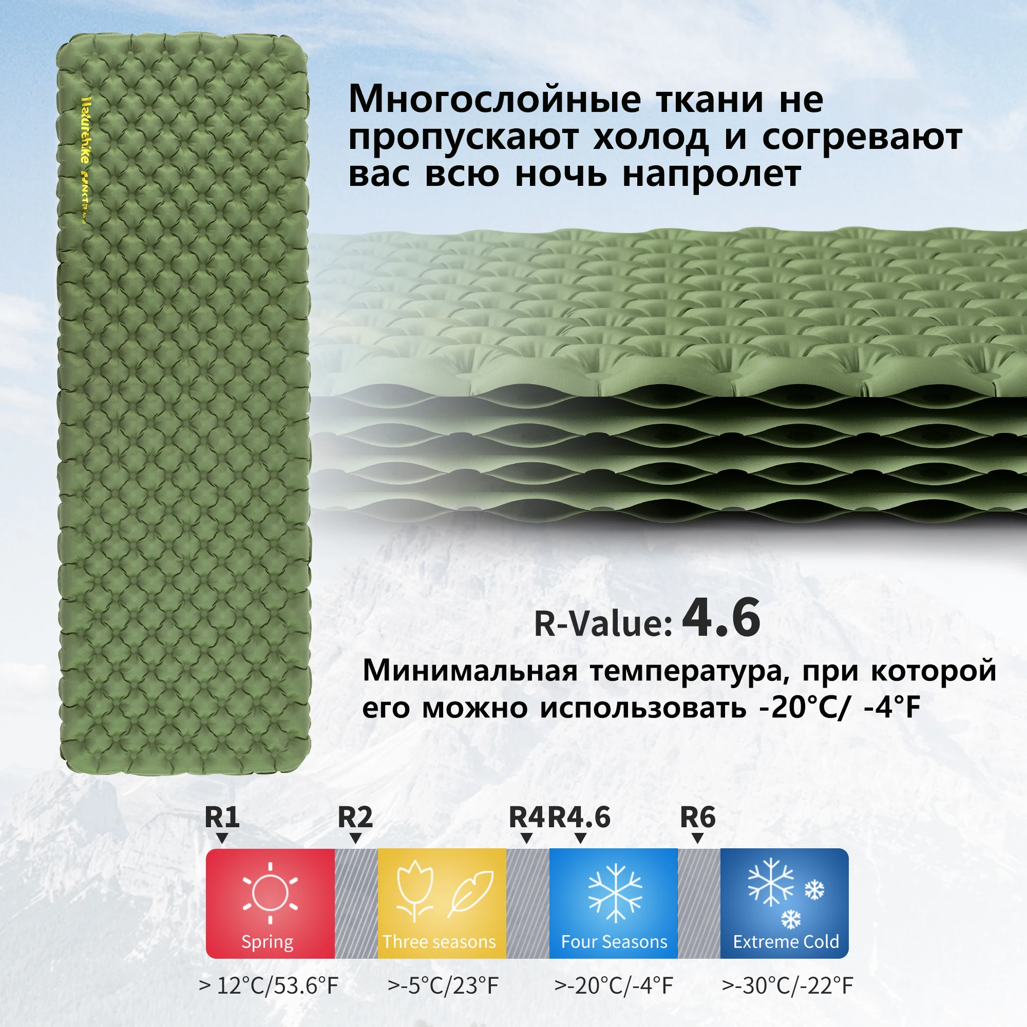 Naturehike Ultralight Air Mattress R4.6 Moisture-proof Mat Portable Outdoor Camping 8cm Thicken Single Sleeping Pad