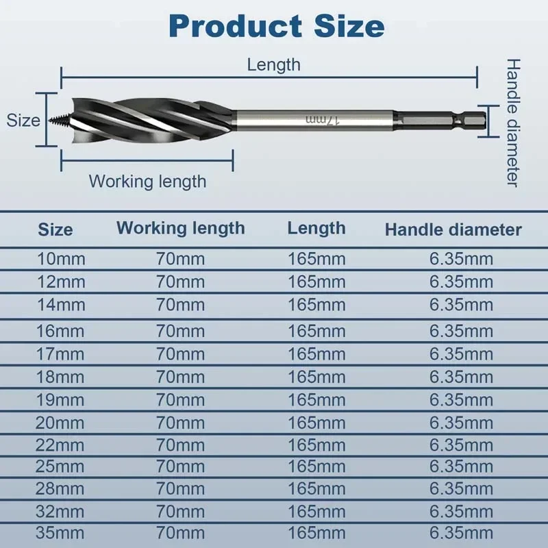 Imagem -04 - Broca Auger de Carpinteiro com Furo Bit de Madeira Hexagonal Rápido Bits Drill Joiner Abridor Caneladas Ferramenta para Madeira 10 Mm35 mm