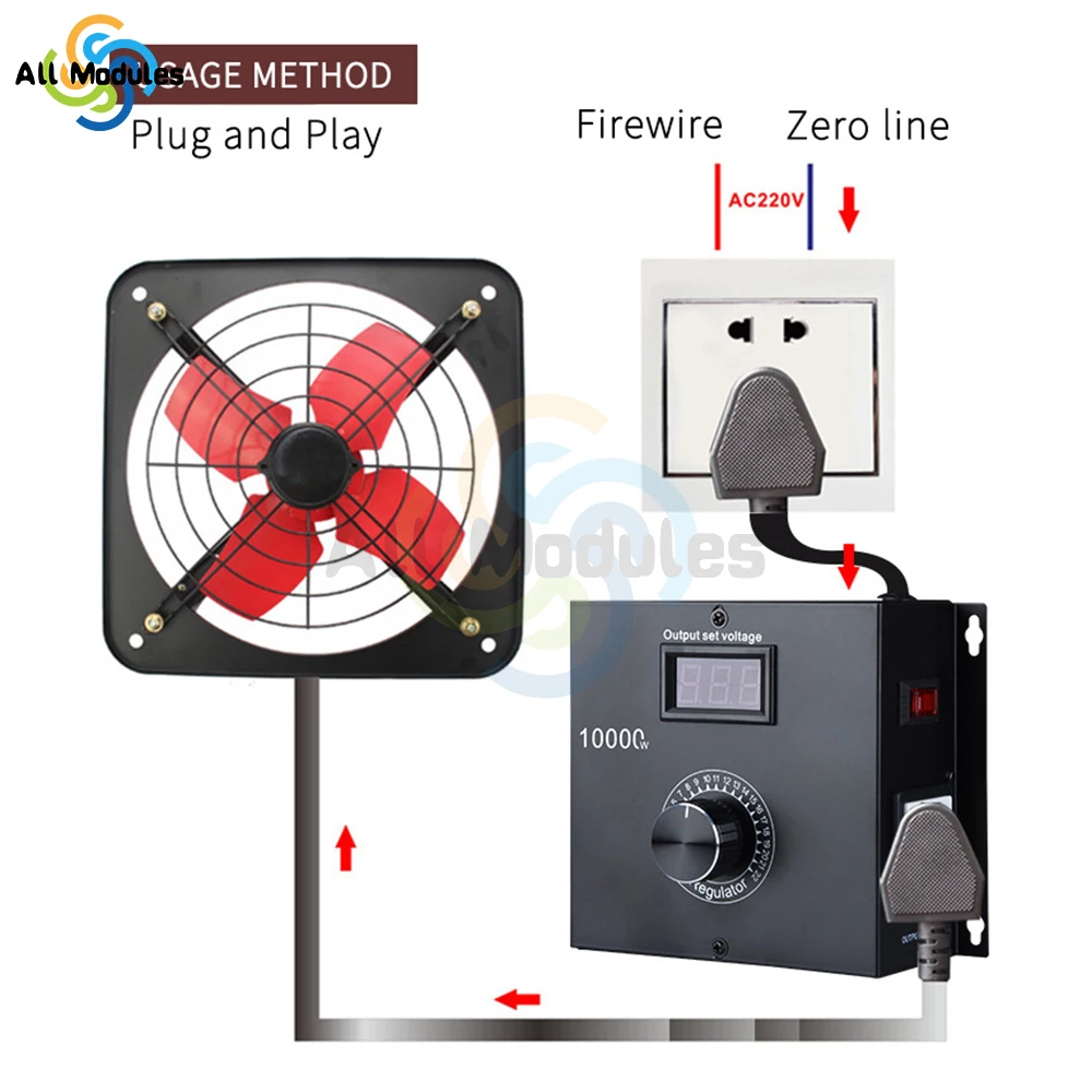 Imagem -02 - Controlador de Velocidade Variável Regulador de Potência de Tensão Scr Apto para Ventilador do Roteador Motor Elétrico Reostato ca 110v 220v 25a 10000w