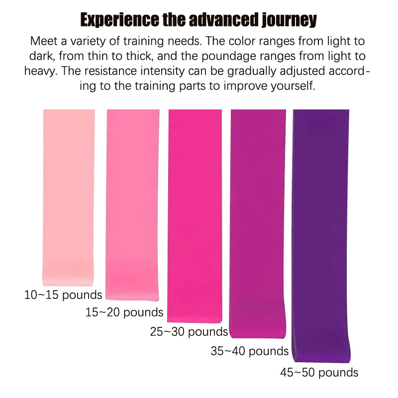 شريط مقاومة مرن لليوغا واللياقة البدنية ، تدريب قوة الأرداف ، حلقة شد صغيرة الشكل ، رجال ونساء