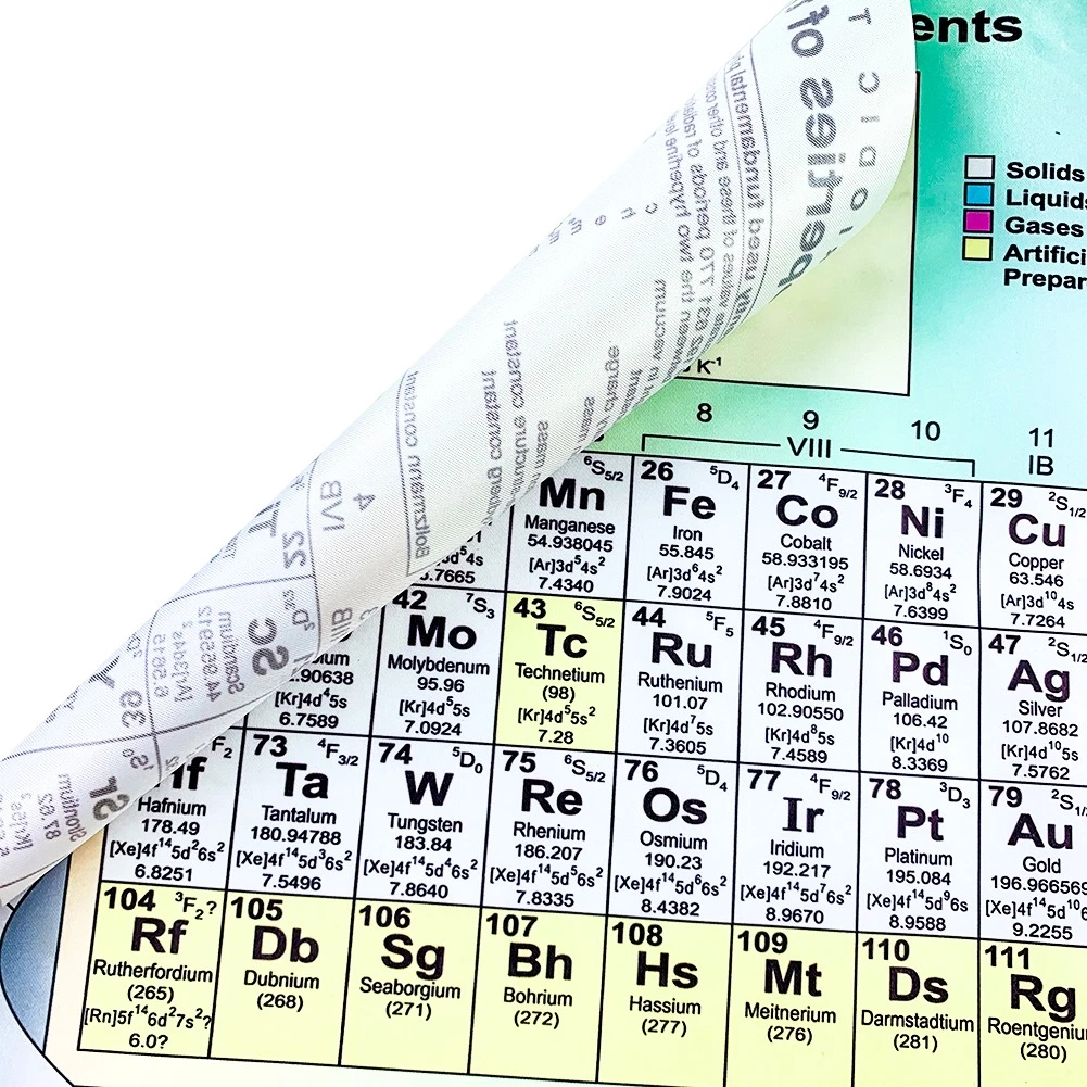 60CM Periodic Table of Elements Poster Imitation Silk Printing Kids Chemistry Classroom Teaching Lab Home Decorations Wall Art
