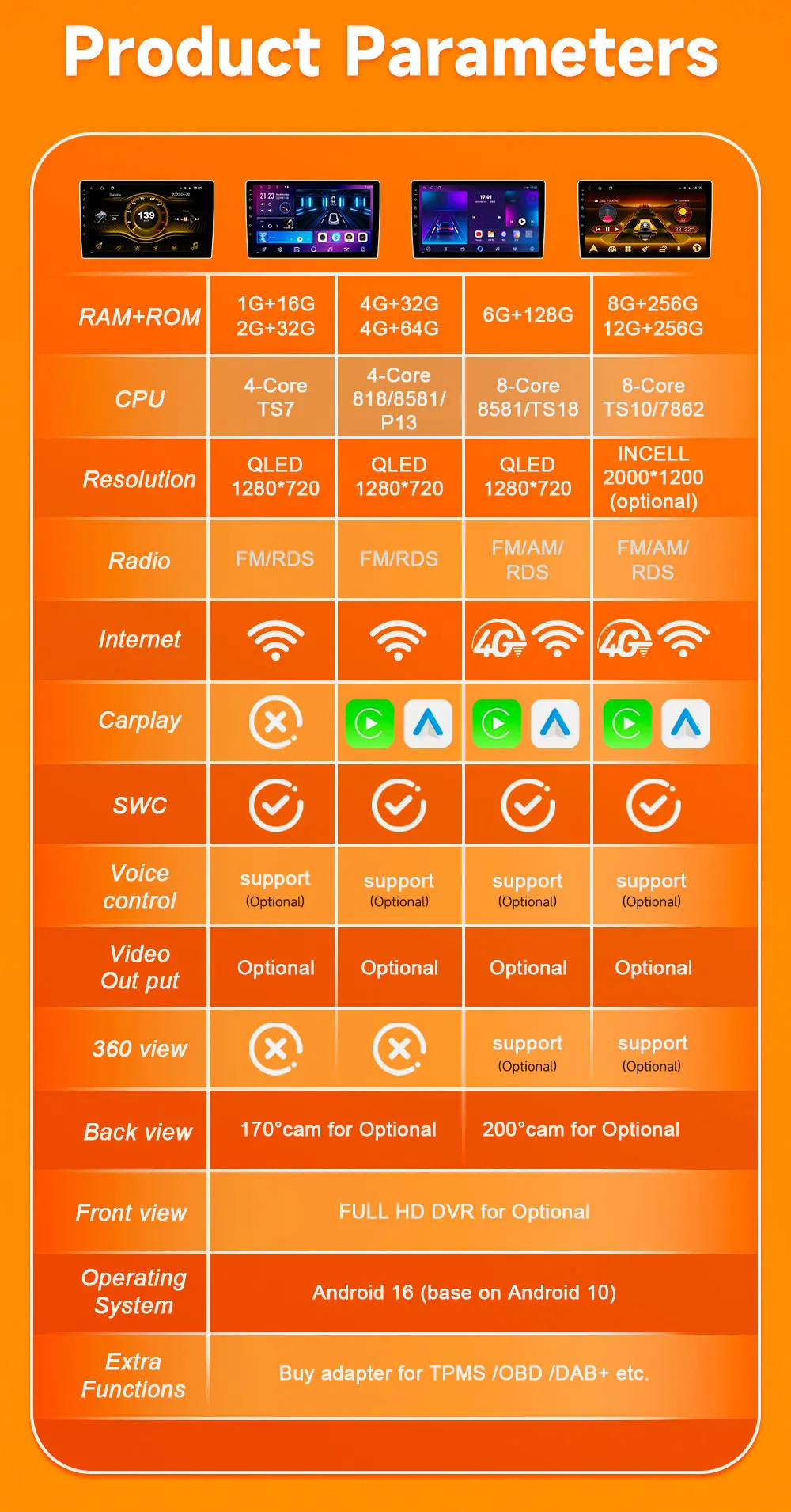 Sistema Android 16 con Carplay para Toyota Auris y Corolla, modelos 2006-2012. Radio para automóvil con sistemas inteligentes, conectividad 4G y Wi-Fi, Android Auto, Bluetooth inalámbrico.