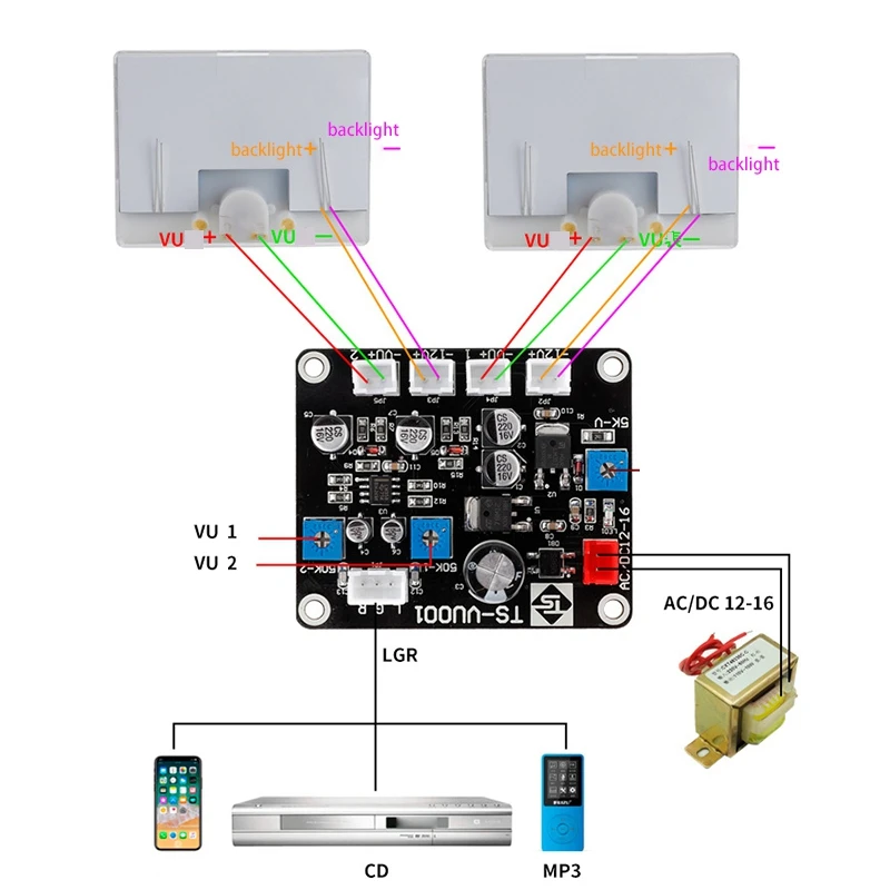 TN-90A VU Meter DB Level Header لوحة القيادة لإمداد الطاقة