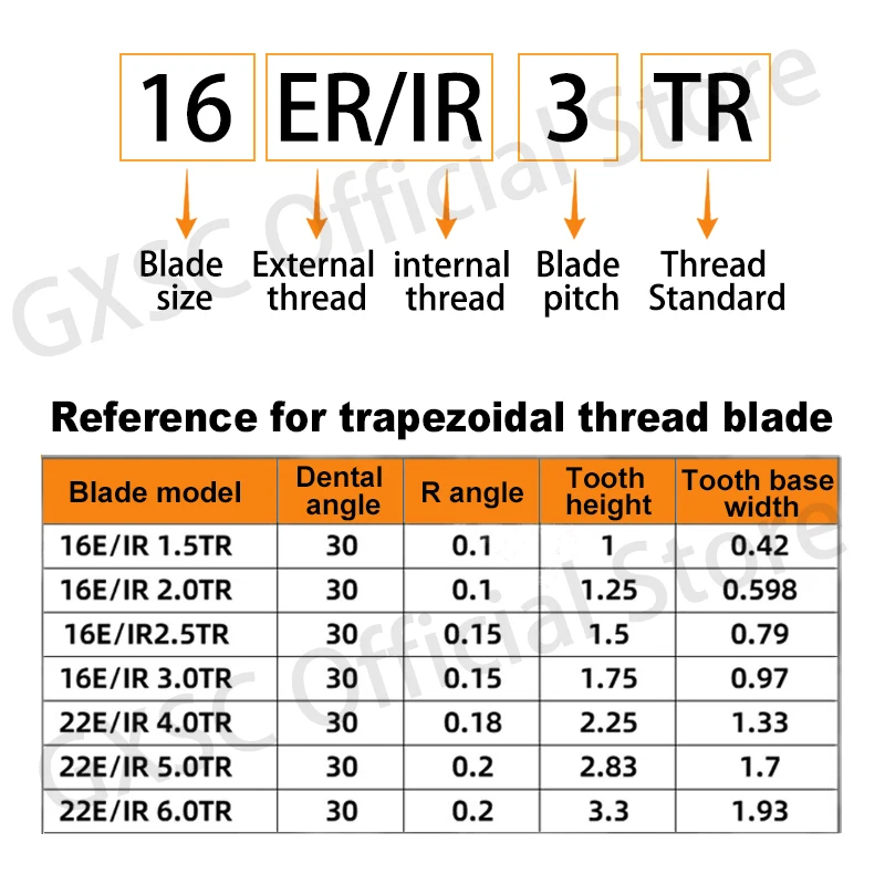 08IR/11IR/16IR/22IR/ER/22IRM/27IR/ER 1TR 2TR 3TR 6TR Hoge Kwaliteit CNC Draaibank Cutter Carbide Wisselplaten Schroefdraad Blade Snijgereedschap