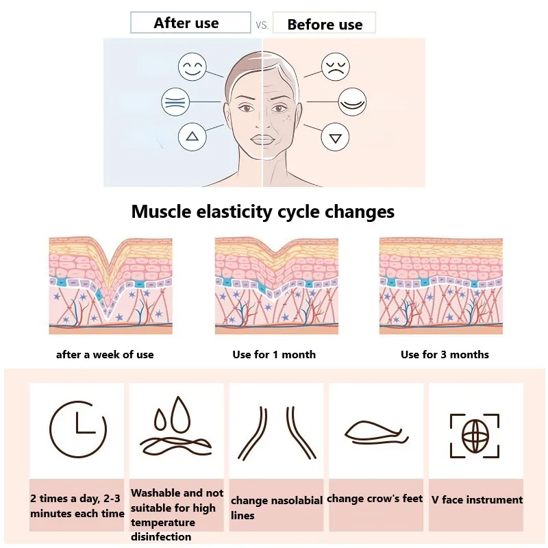 Jawline Exerciser V Face Facial Lifter Double Chin Remover Skin Care Firming Expression Exerciser Remove Masseter Muscle Line