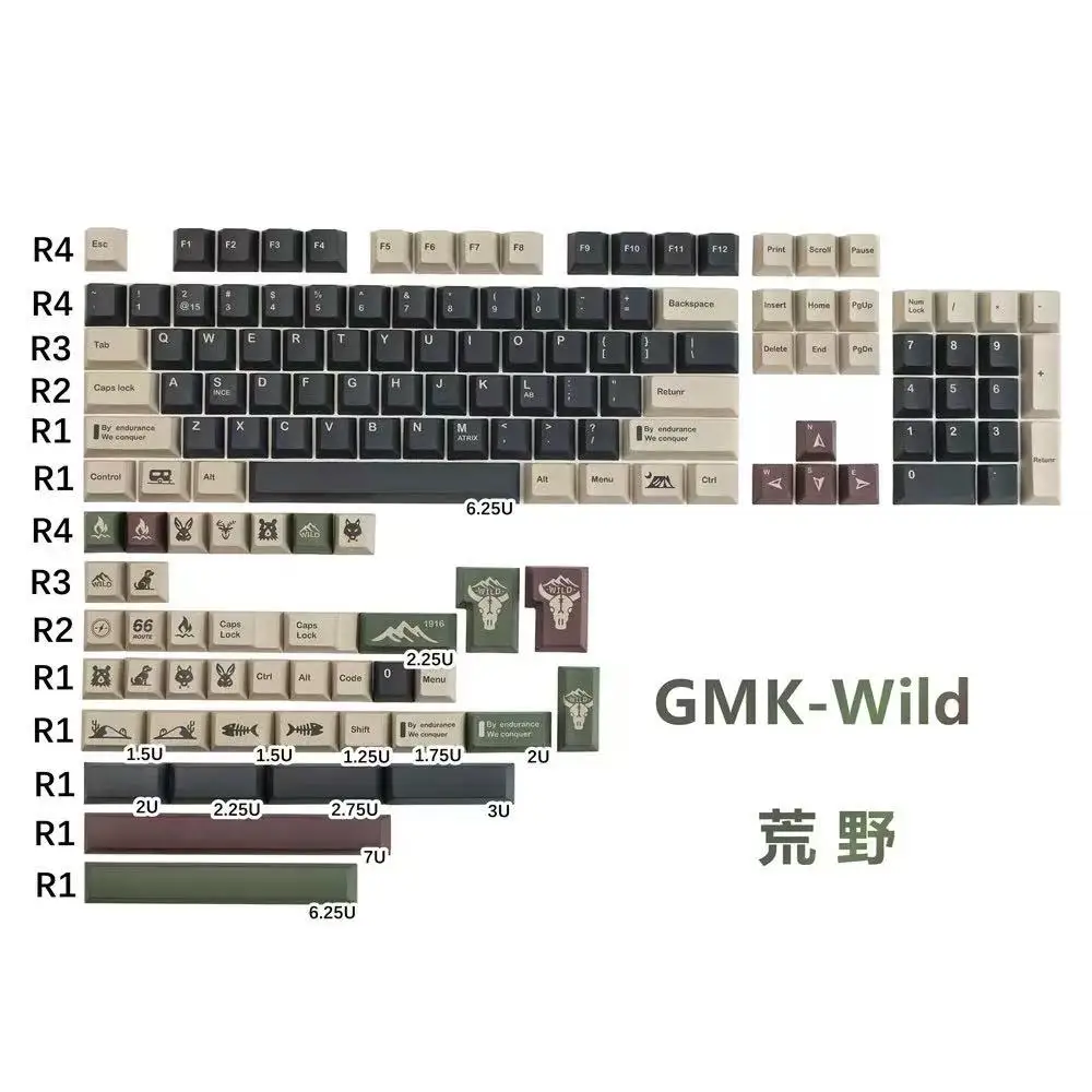142 Keys GMK Modern Dolch keycaps Cherry Profile PBT Dye-Sub