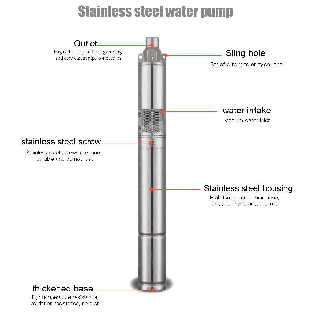 Imagem -05 - Polegada 500w Solar dc Bomba de Poço Profundo com Controlador Externo Cabeça Máxima 120m Solar pv Bomba Submersível de Aço Inoxidável Bomba de Parafuso 3